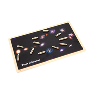 Types of Galaxies Puzzle