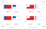 Parts of a Flag Nomenclature Cards (Printed)