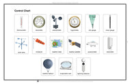 Weather Instruments Nomenclature Cards (3-6) (Printed)