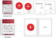 Mathematical Terms Nomenclature Cards (3-6) (Printed)