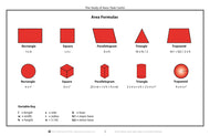 The Study of Surface Area (Task Cards)