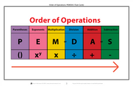 Order of Operations: PEMDAS (Task Cards)