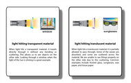 The Study of Light Research Cards