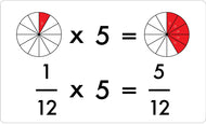 Multiplying Advanced Fractions with Common Denominators (Printed)