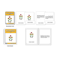 Road Signs Nomenclature Cards (6-9) (Printed)