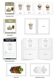 Layers of Soil (3-6) Nomenclature Cards