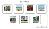 Types of Pollution Nomenclature Cards (6-9)