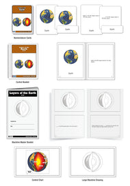 Layers of the Earth (6-9) Nomenclature Cards