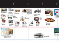 Timeline of Transportations
