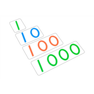 Introduction to Decimal Symbol - Plastic Cards (Premium Quality)