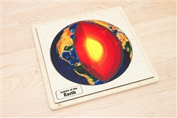 Geology Puzzles