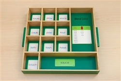 Language - Curriculum Materials