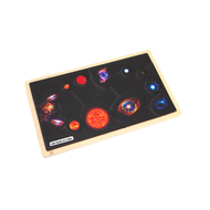 Life Cycle of a Star Puzzle with Nomenclature Cards (6-9)