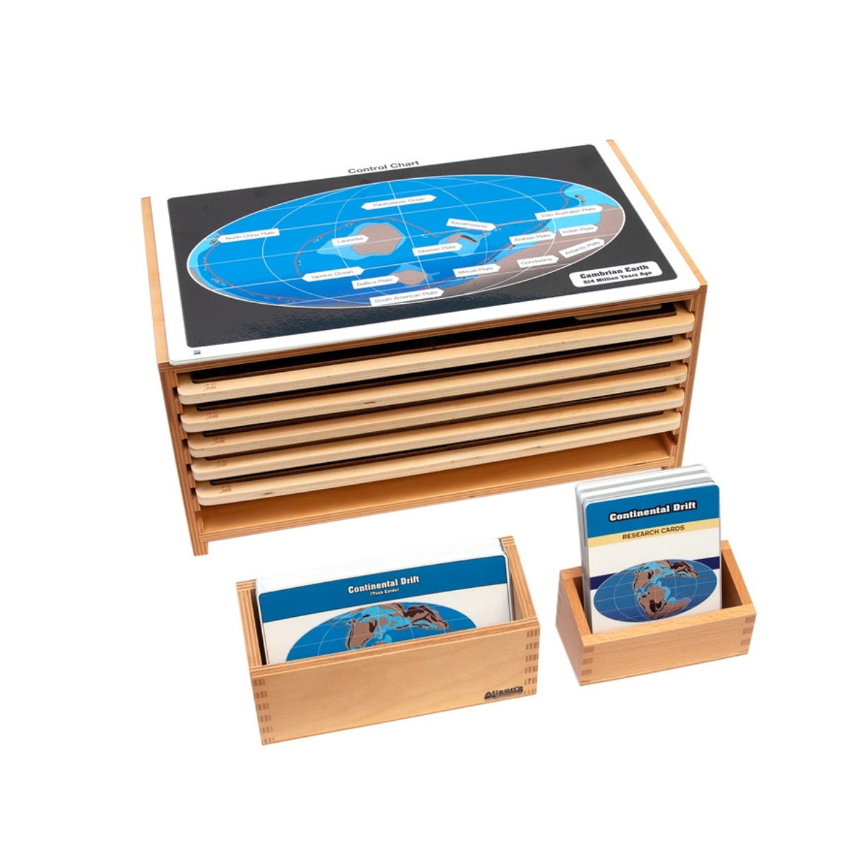 Plate Tectonics Complete Set