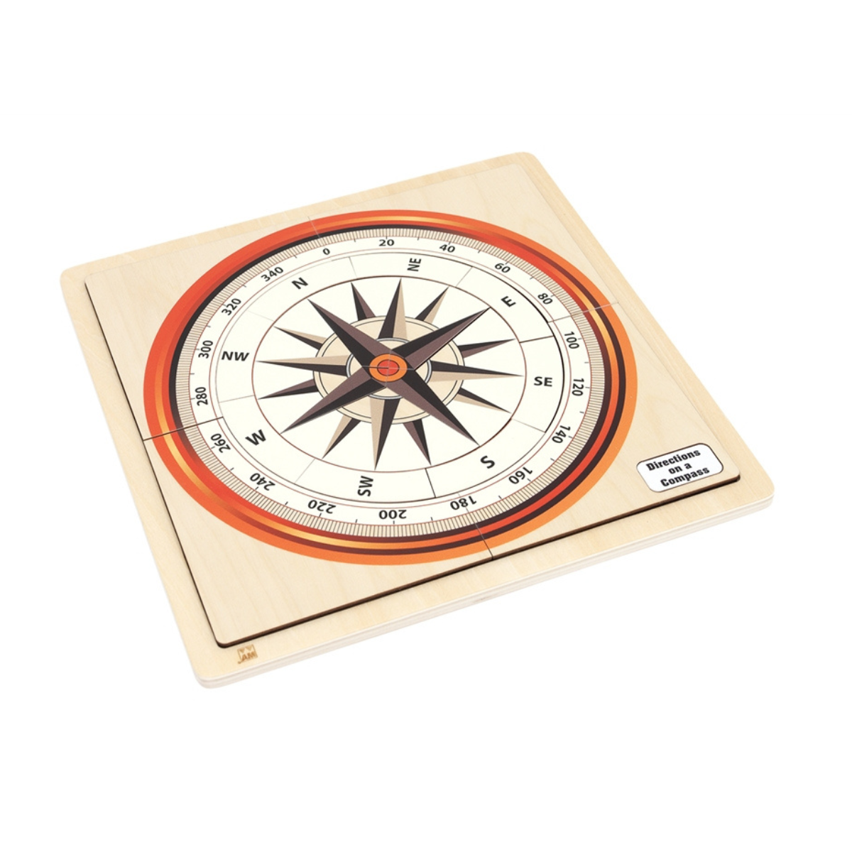 Directions on a Compass Puzzle