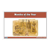 Months of the Year Nomenclature Cards (3-6) (Printed)