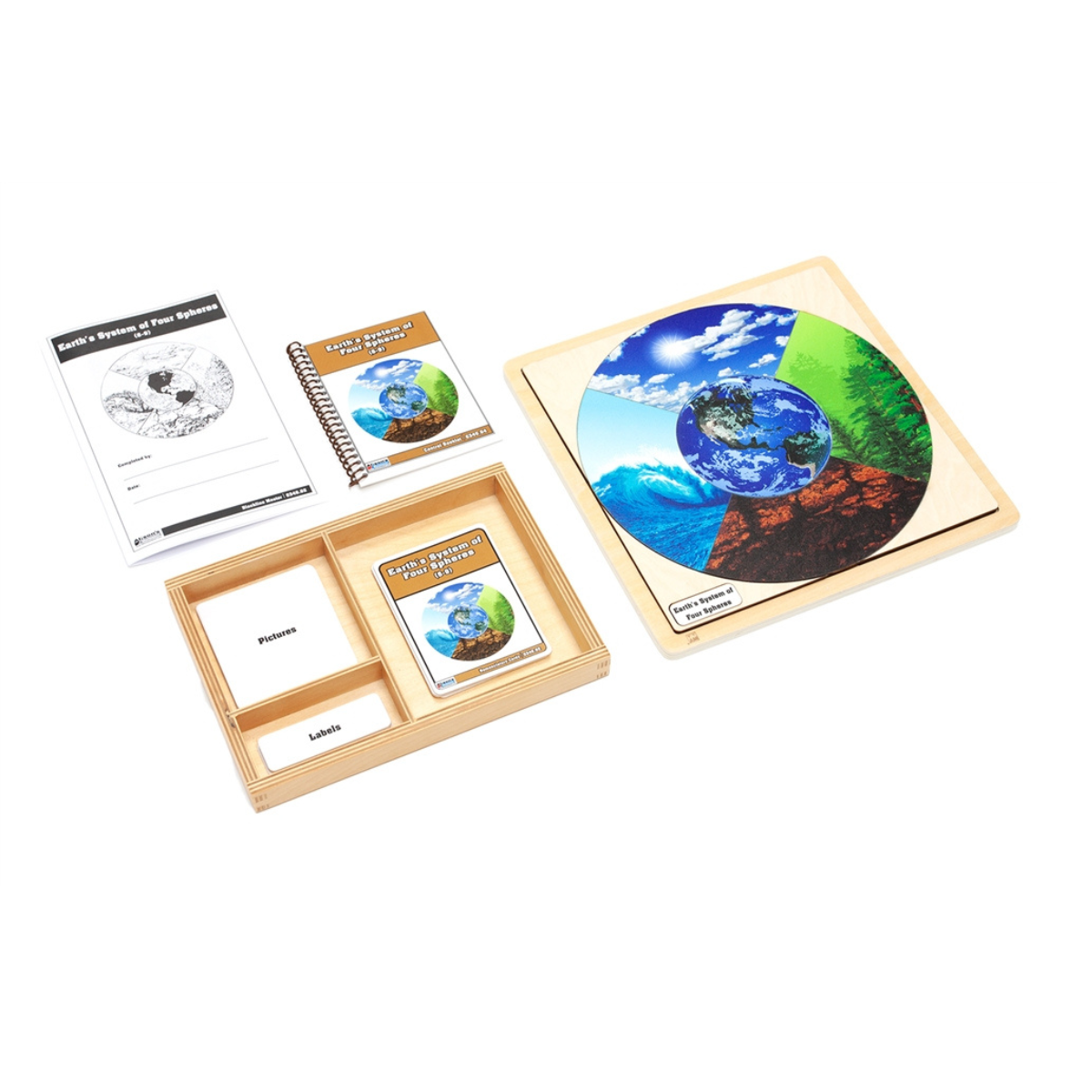 Earth’s System of Four Spheres Puzzle with Nomenclature Cards (6-9)