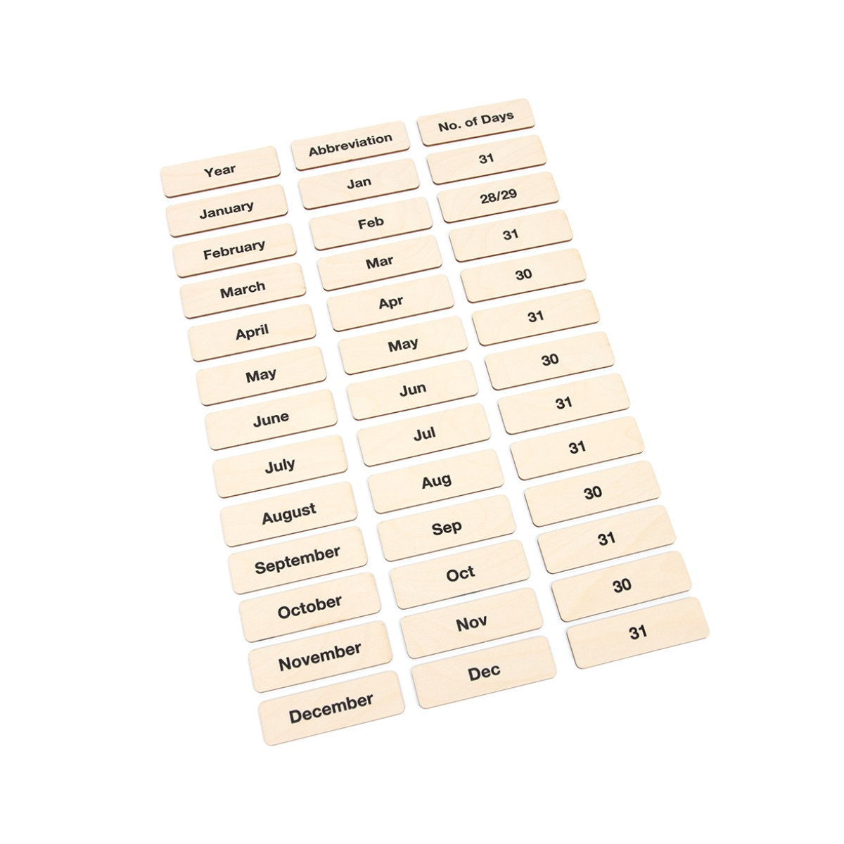 Months of the Year Cloth Chart and Tiles