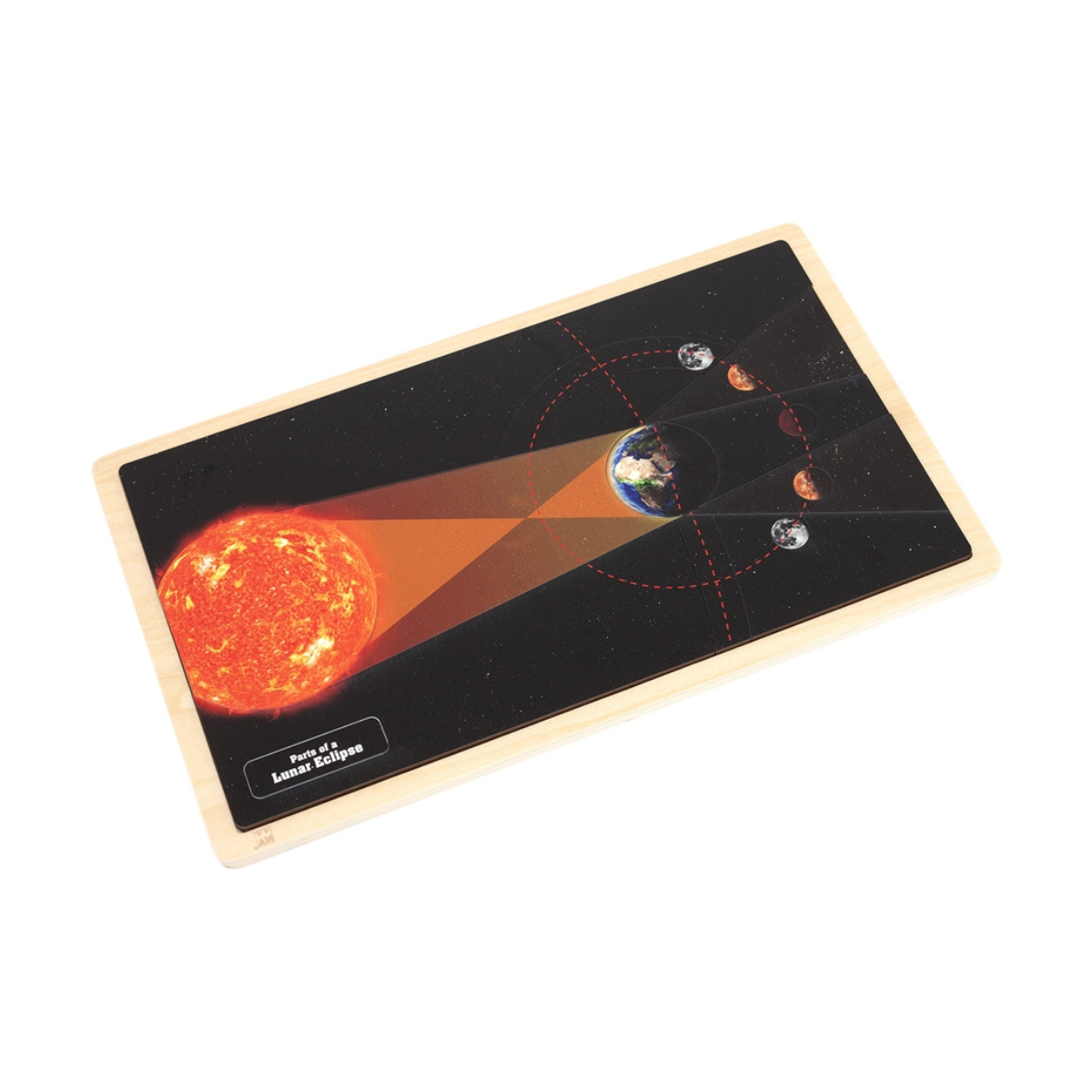 Parts of a Lunar Eclipse Puzzle