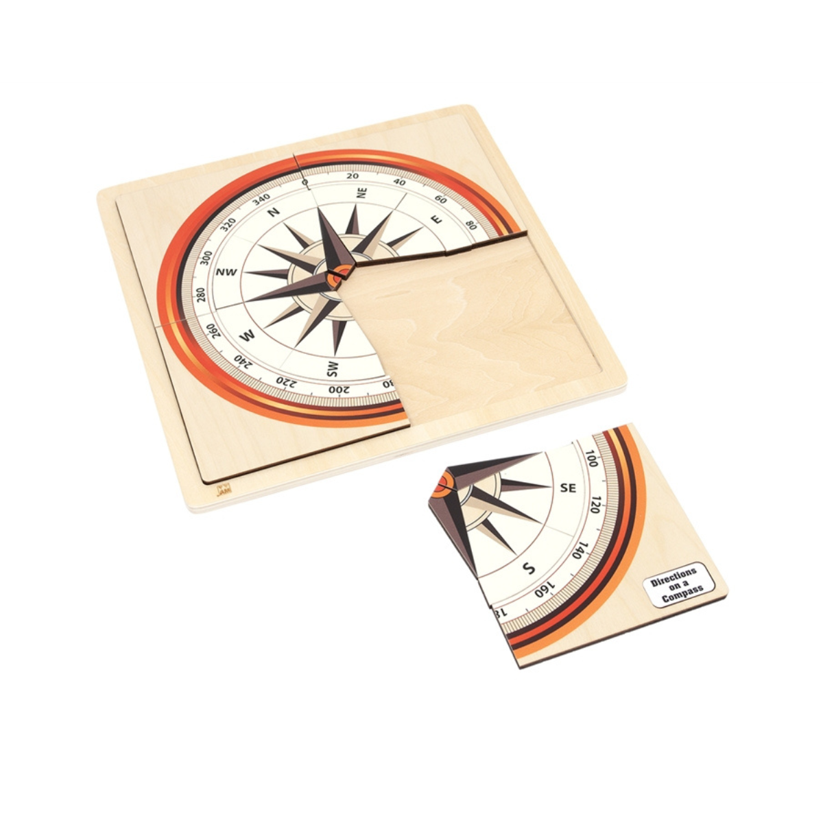 Directions on a Compass Puzzle with Nomenclature Cards (3-6)