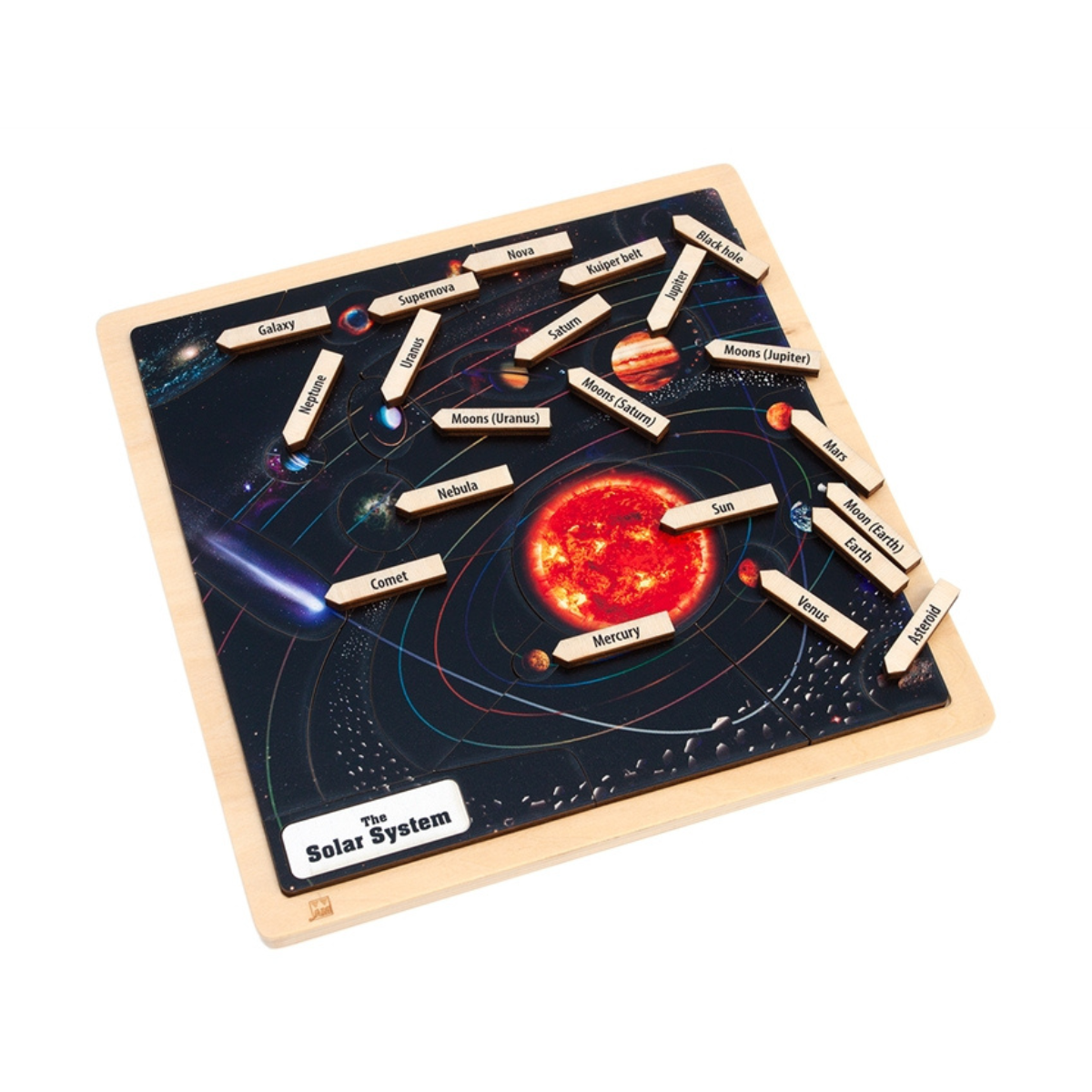 The Solar System Puzzle with Nomenclature Cards (3-6)