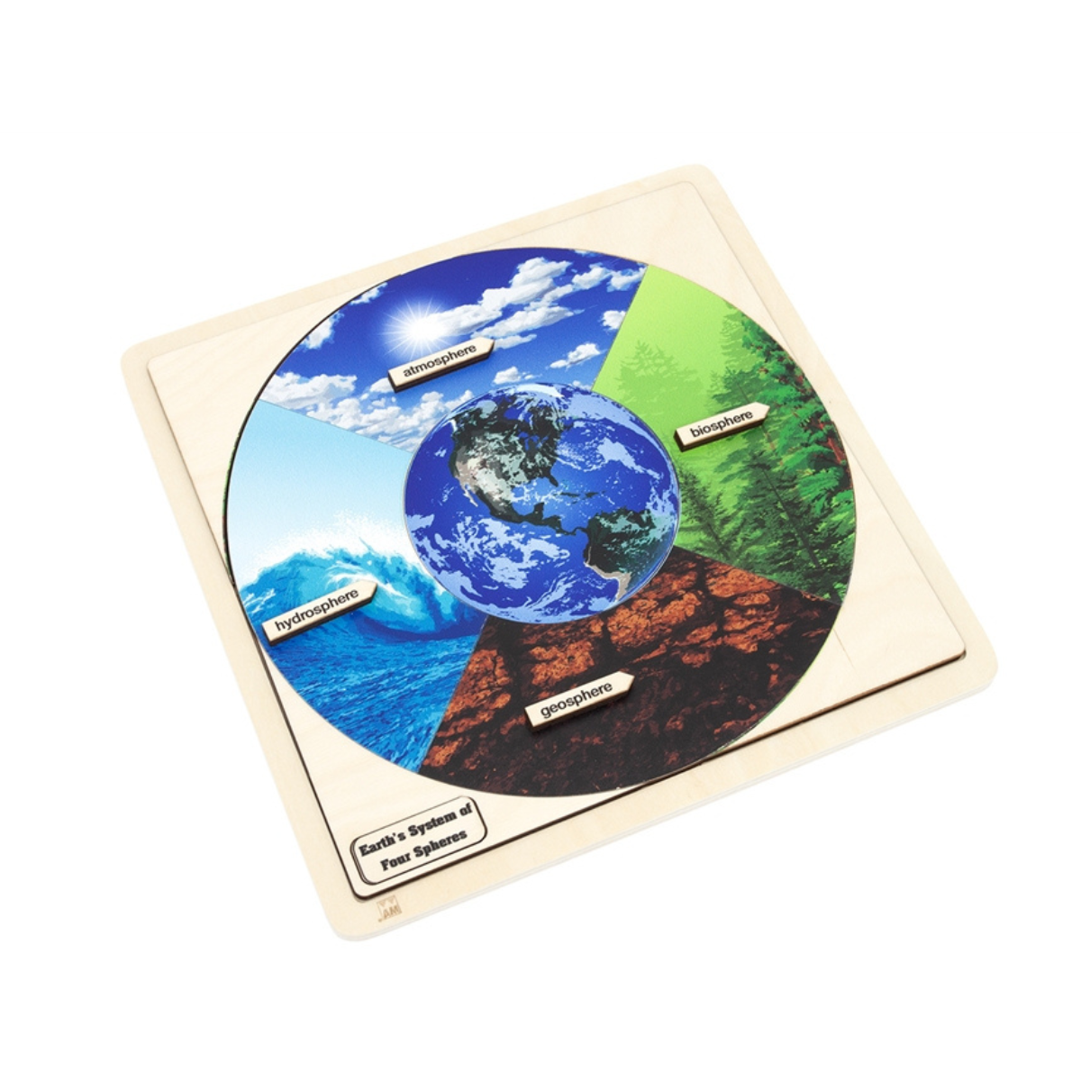 Earth’s System of Four Spheres Puzzle with Nomenclature Cards 3-6