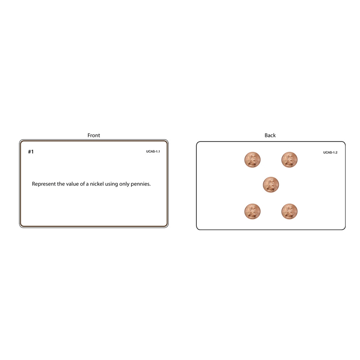 US Currency Activity Set - Complete Set
