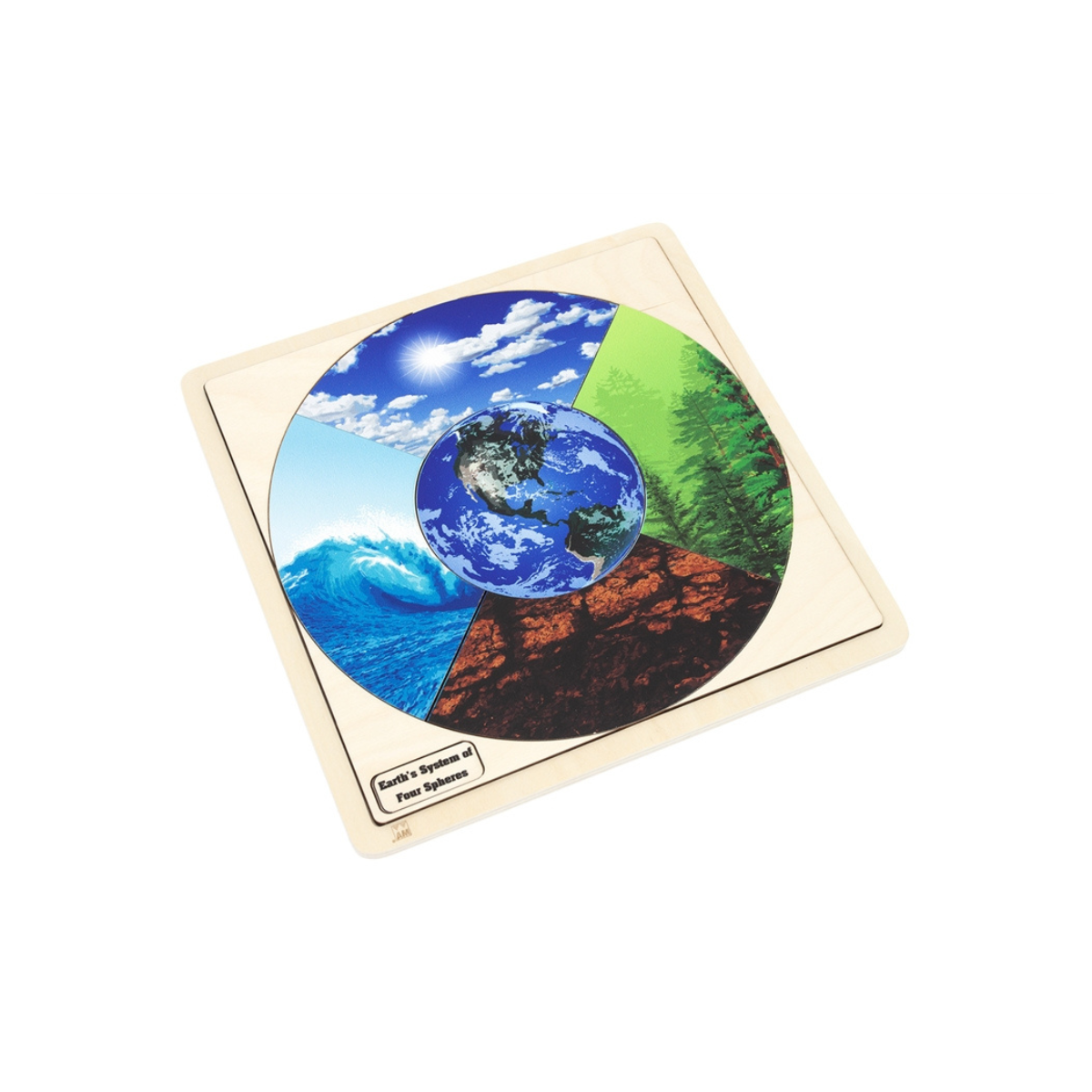 Earth’s System of Four Spheres Puzzle with Nomenclature Cards (6-9)
