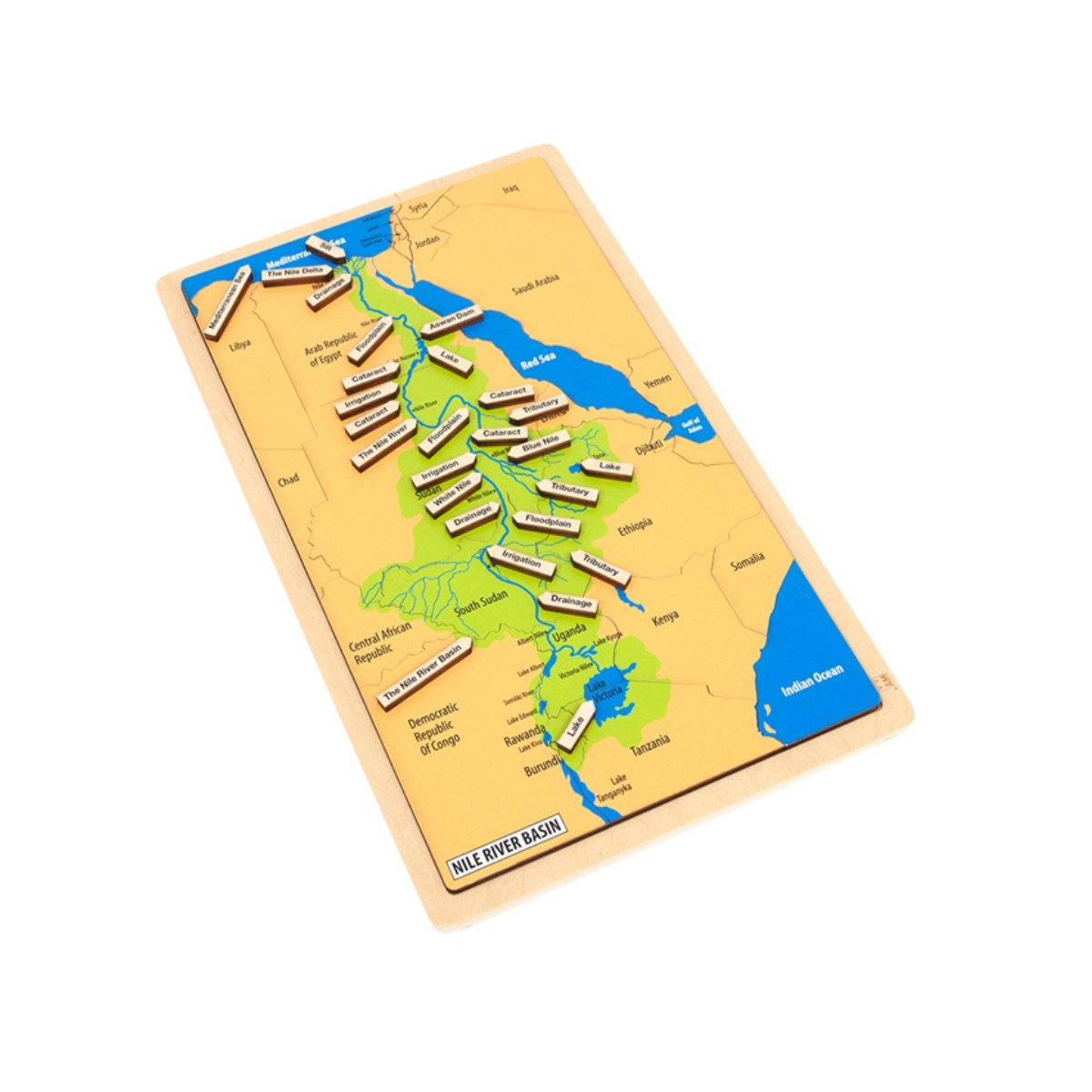 Nile River Basin Puzzle