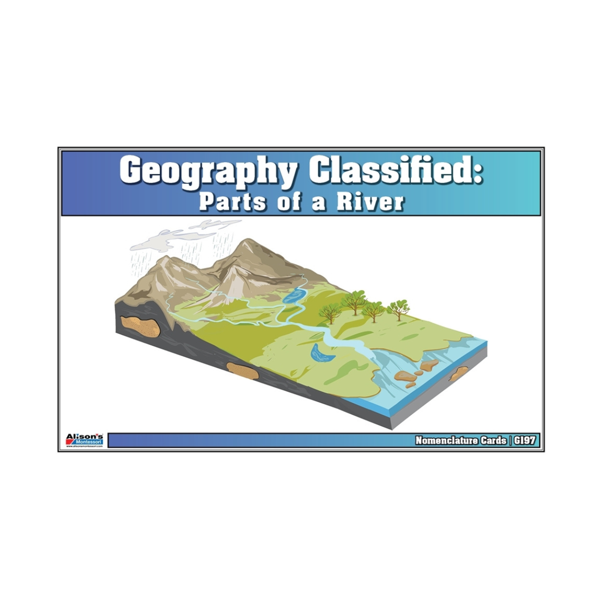 Parts of a River Puzzle with Nomenclature Cards (6-9)