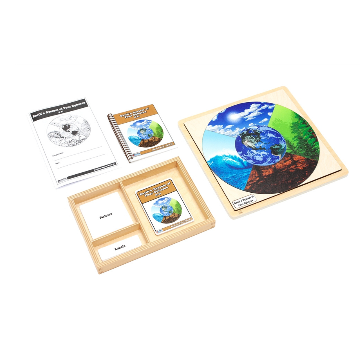 Earth’s System of Four Spheres Puzzle with Nomenclature Cards 3-6