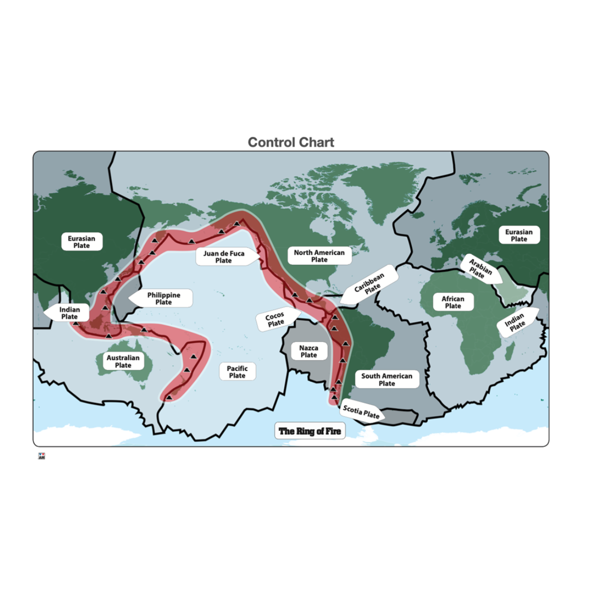 The Ring of Fire Puzzle with Nomenclature Cards (3-6)