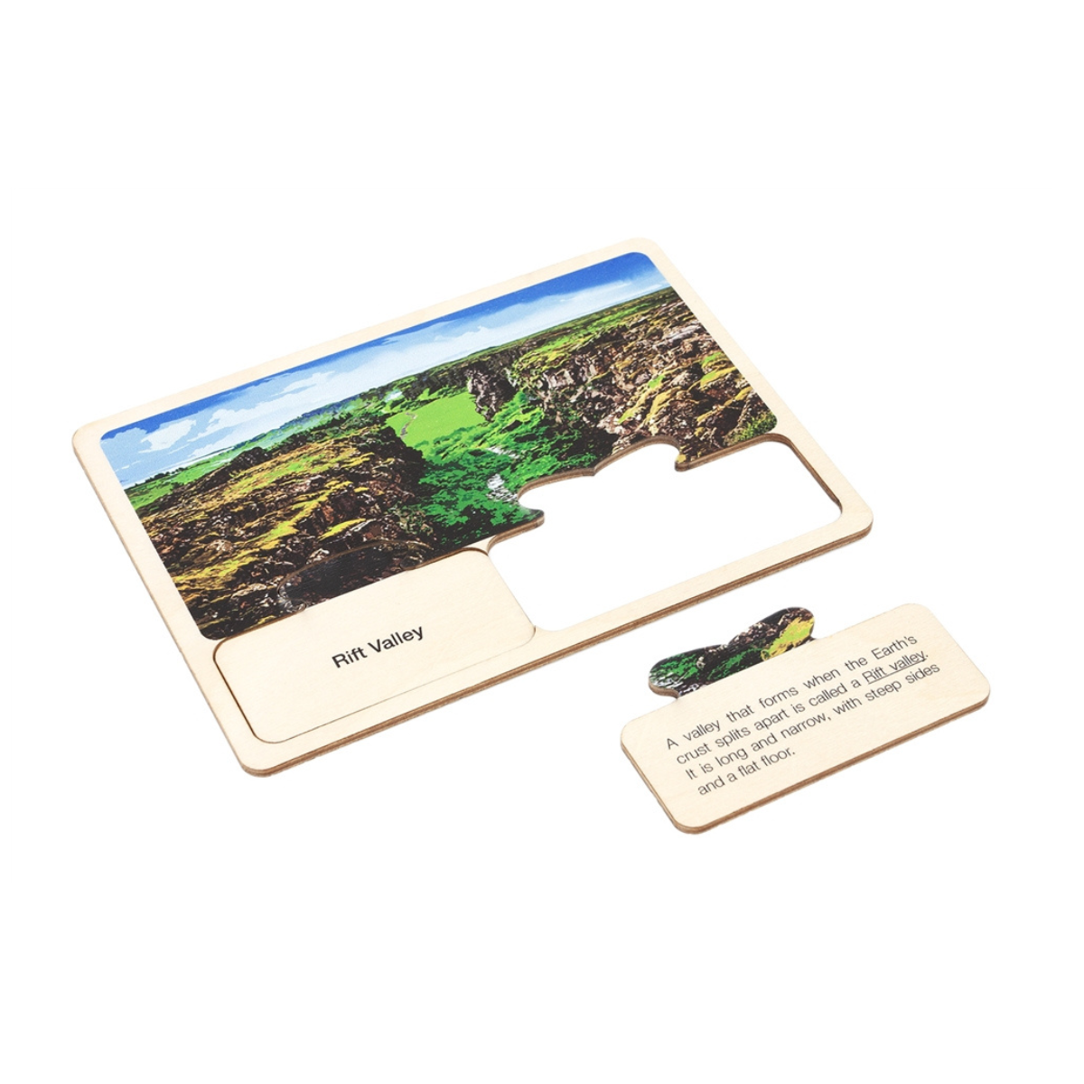 Types of Valley Formation Puzzle with Nomenclature Cards (Printed)