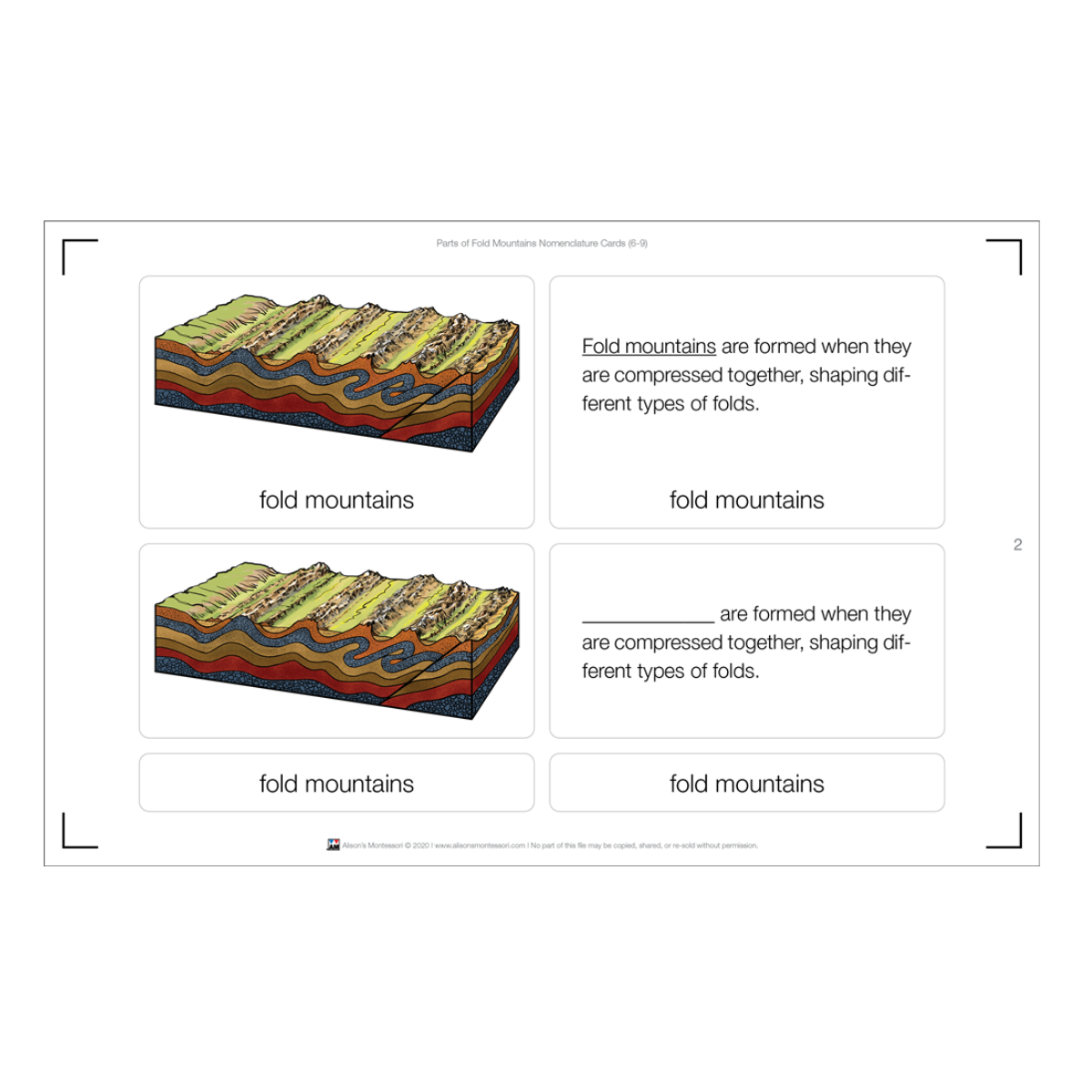 Parts of Fold Mountains Puzzle with Nomenclature Cards (6-9)