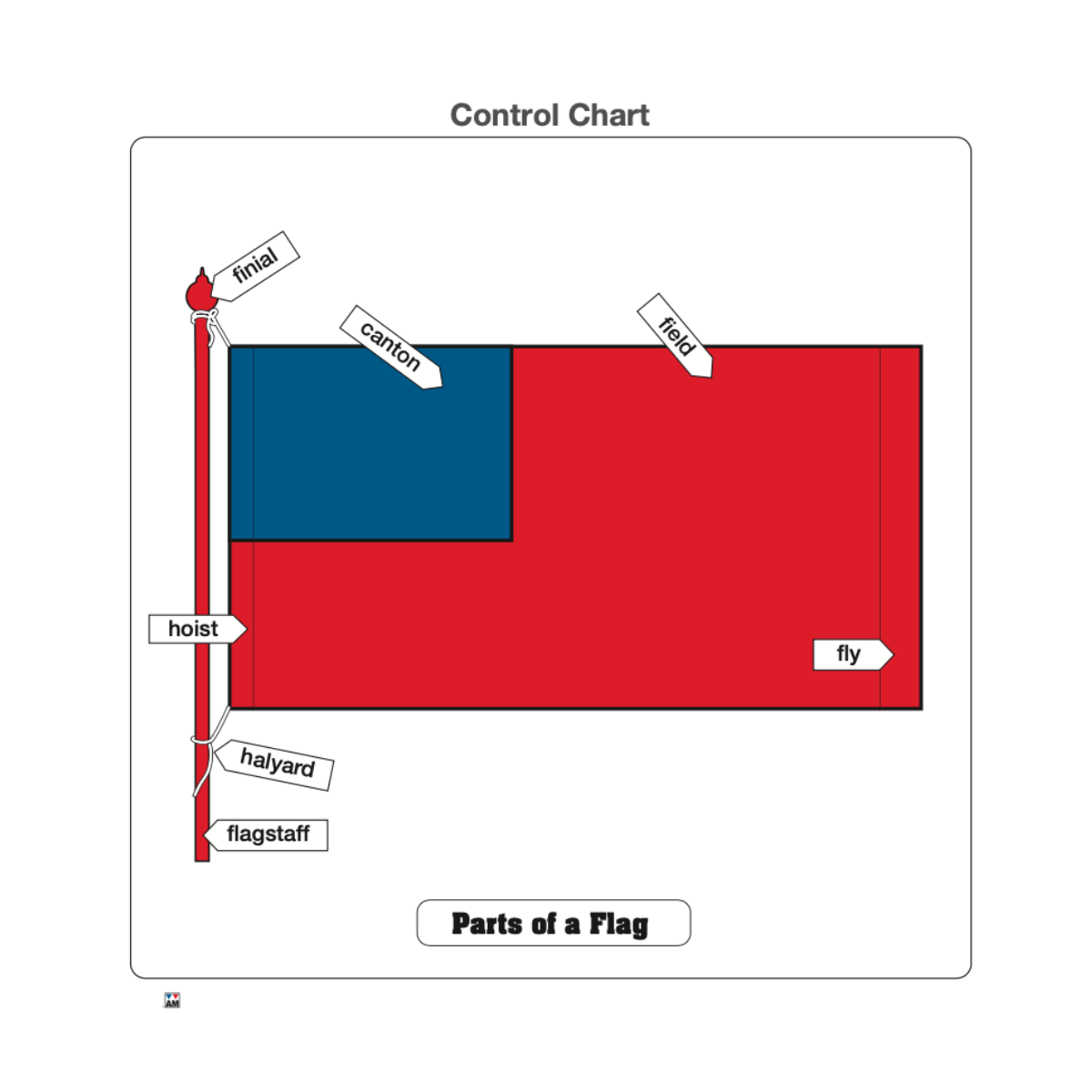 Parts of a Flag Puzzle