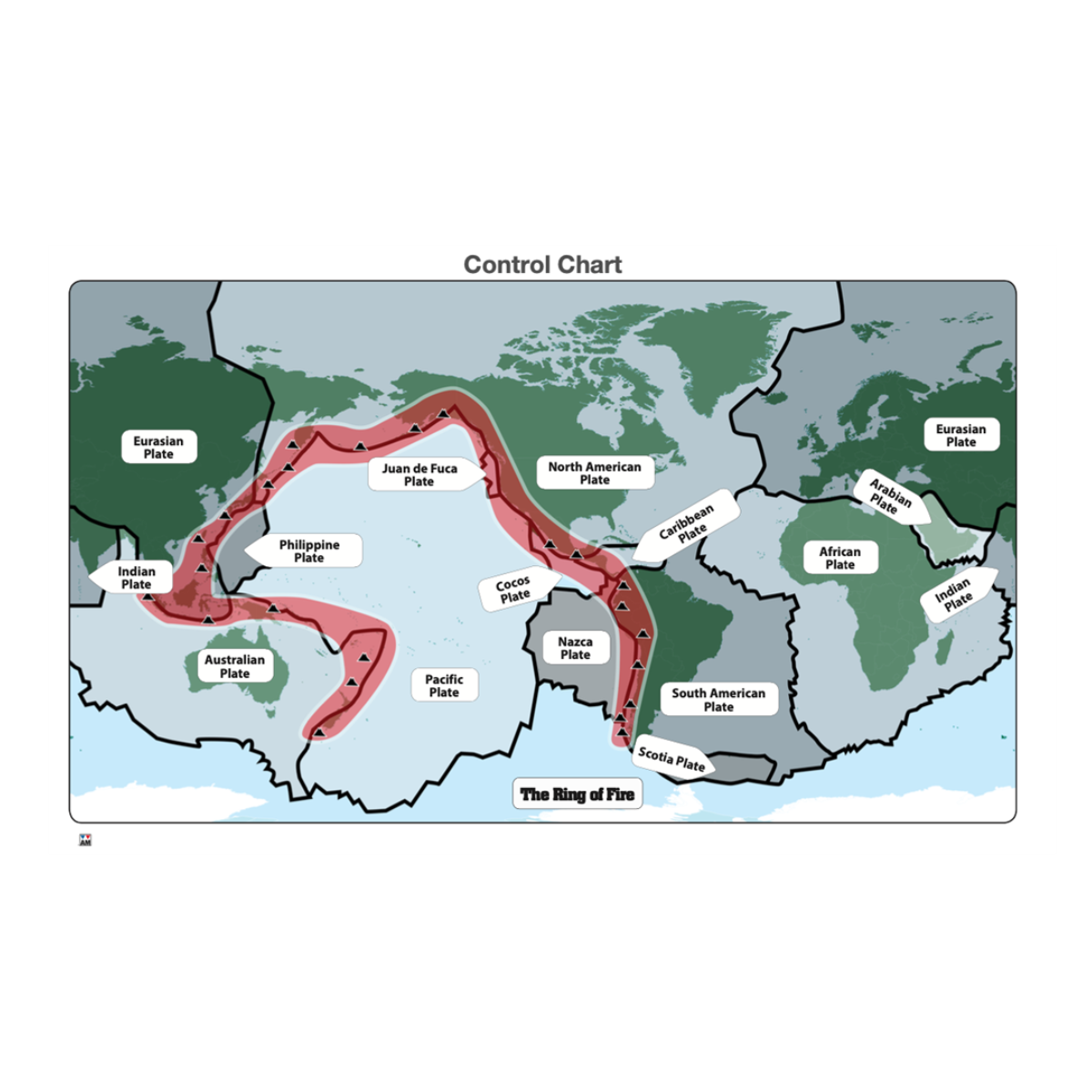 The Ring of Fire Puzzle with Nomenclature Cards (6-9)
