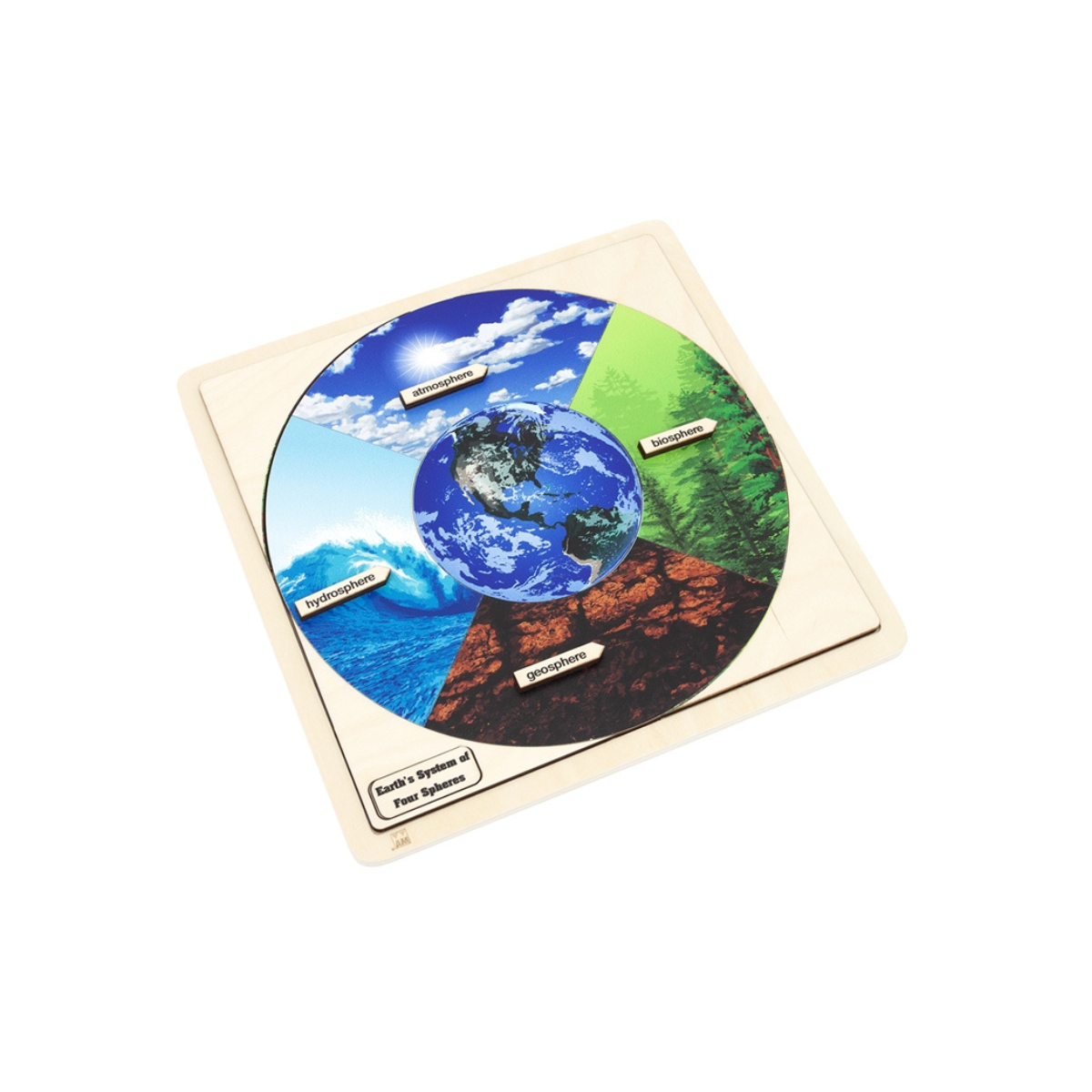 Earth’s System of Four Spheres Puzzle with Nomenclature Cards (6-9)