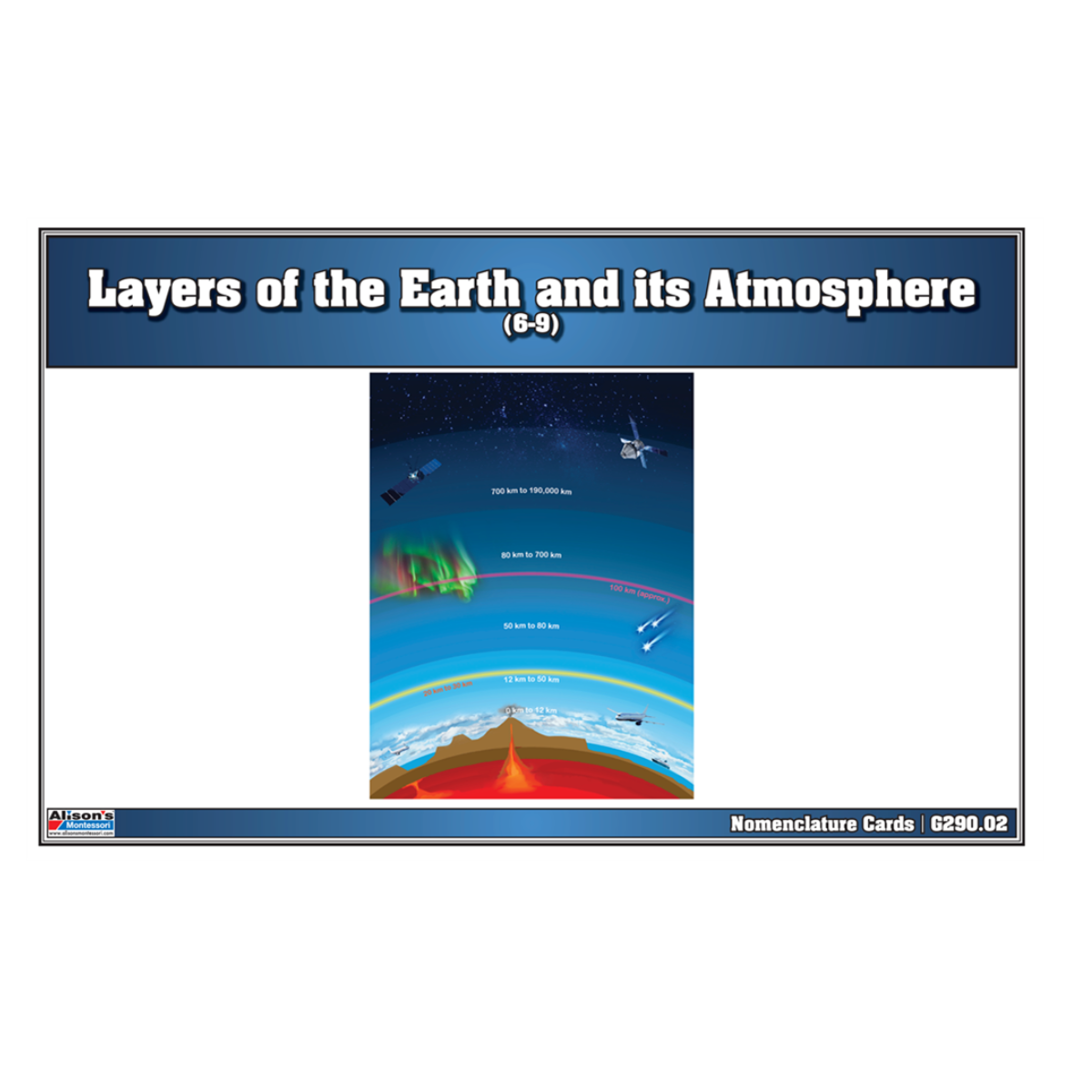 Layers of the Earth and its Atmosphere Puzzle with Nomenclature Cards 6-9