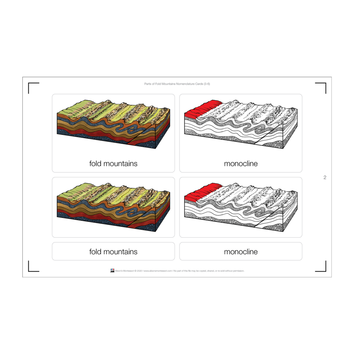 Parts of Fold Mountains Puzzle with Nomenclature Cards (3-6)