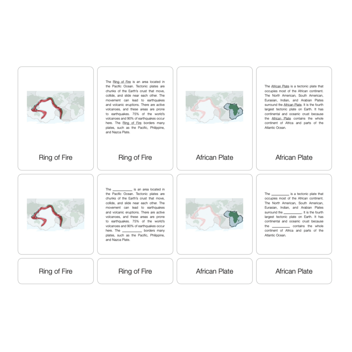 The Ring of Fire Puzzle with Nomenclature Cards (6-9)