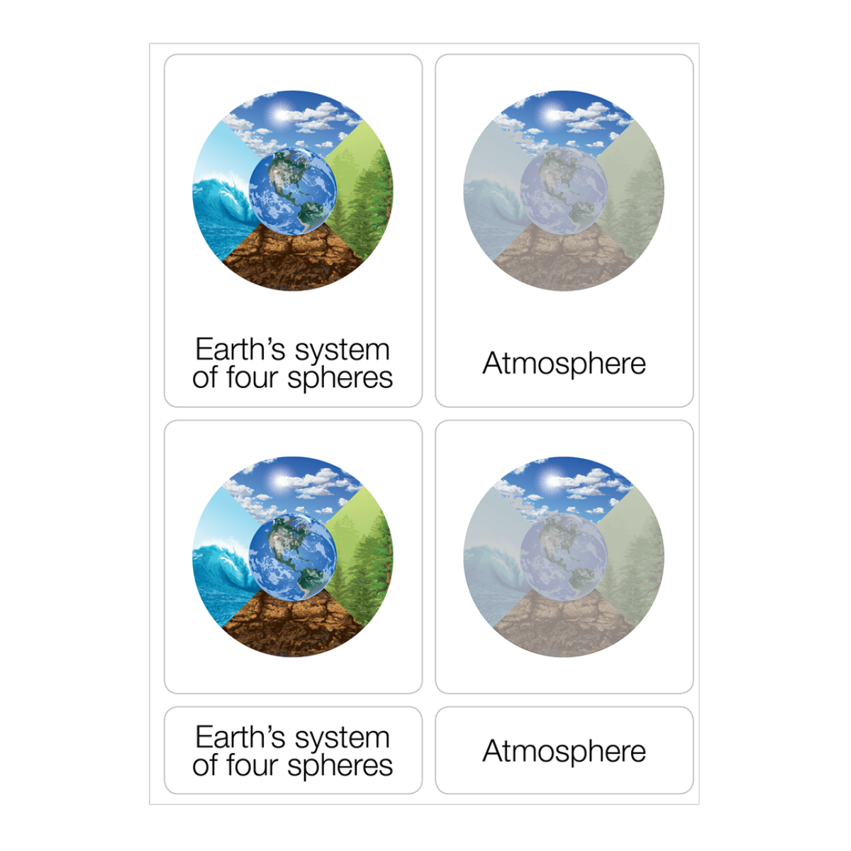 Earth’s System of Four Spheres Puzzle with Nomenclature Cards 3-6