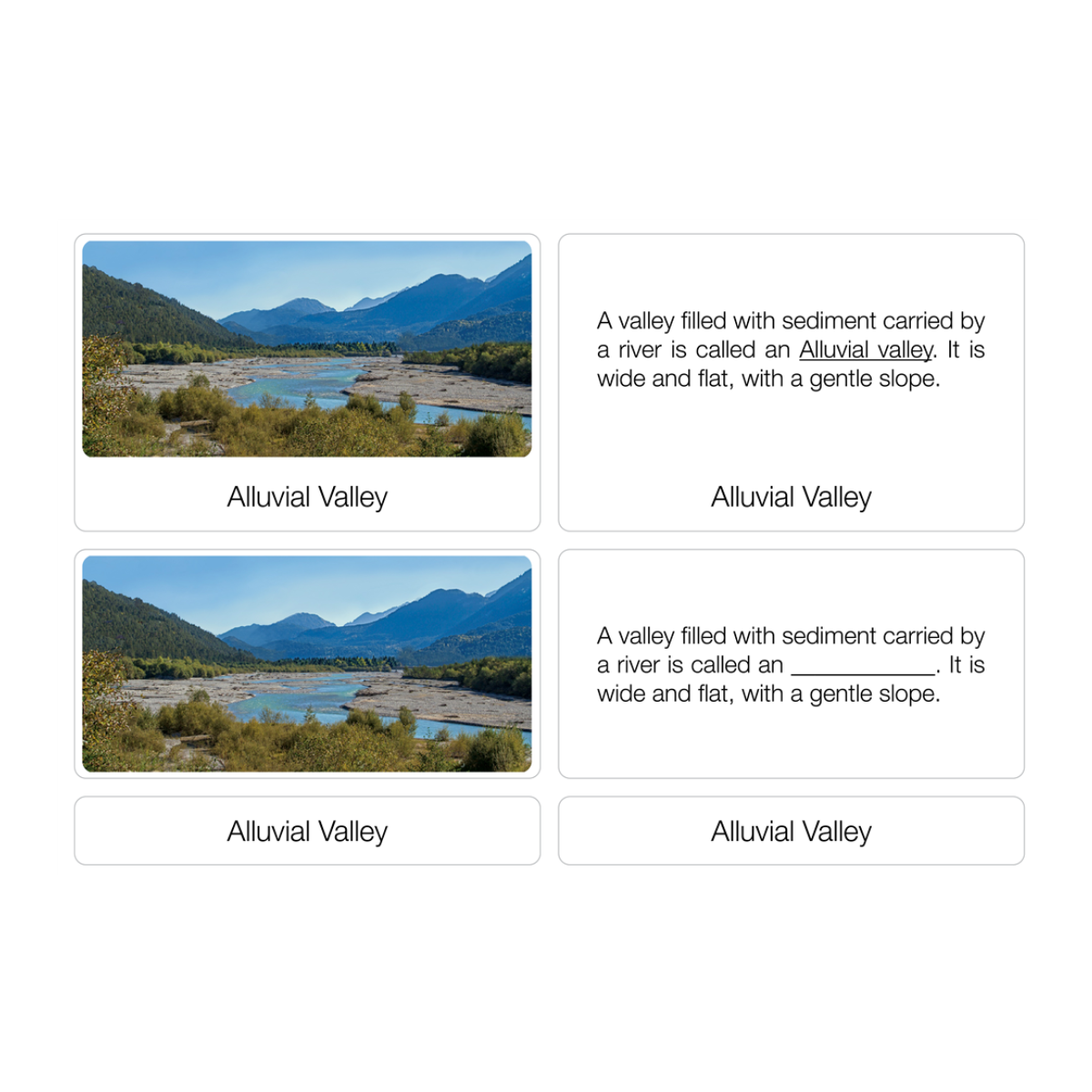 Types of Valley Formation Puzzle with Nomenclature Cards (Printed)