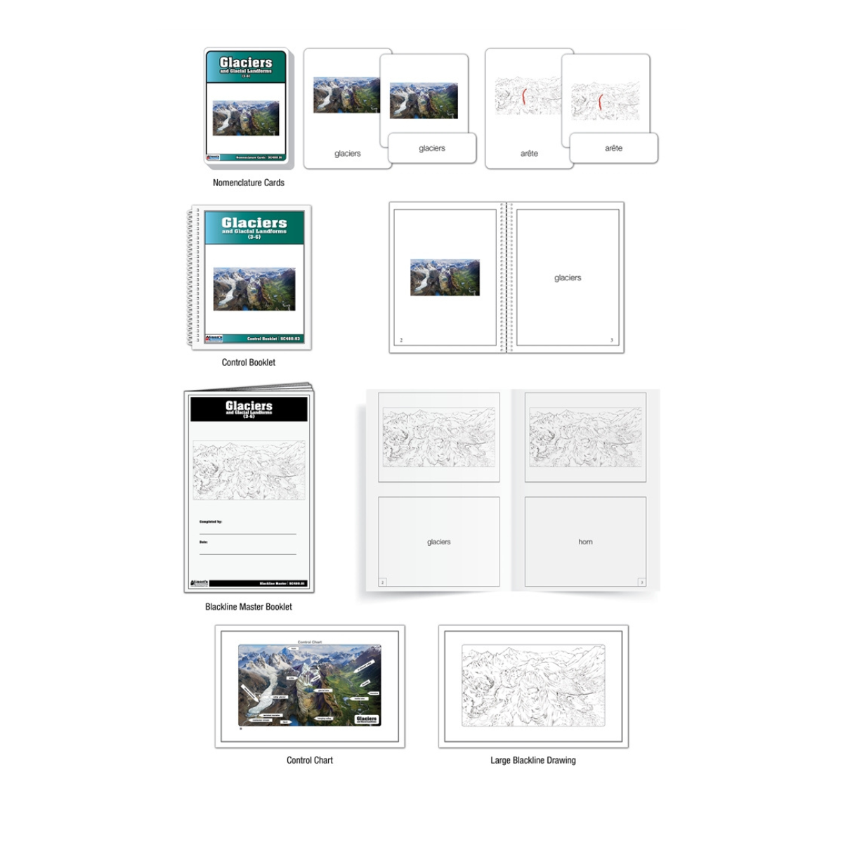 Glaciers and Glacial Landforms Puzzle with Nomenclature Cards (6-9) (Printed)