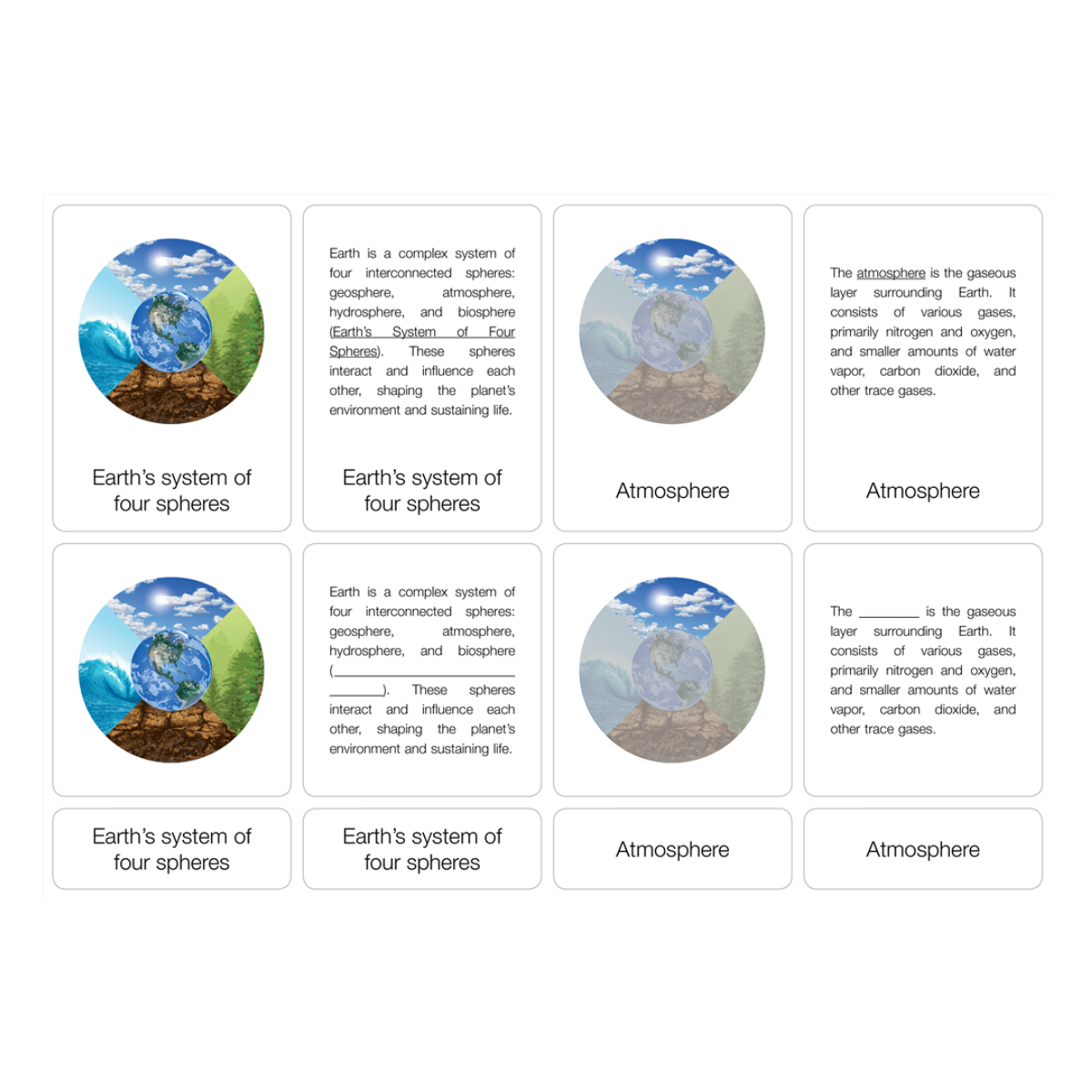 Earth’s System of Four Spheres Puzzle with Nomenclature Cards (6-9)