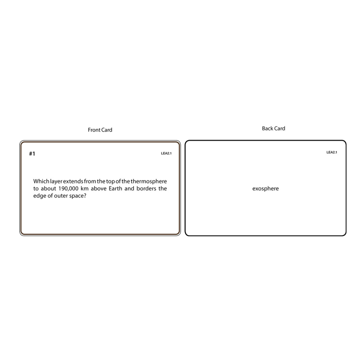 Layers of the Earth and its Atmosphere Puzzle with Nomenclature Cards 6-9