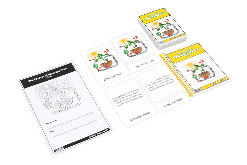 The Process of Photosynthesis Nomenclature Cards (6-9)