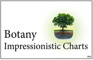 Botany Impressionistic Charts