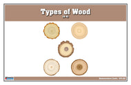Types of Wood Nomenclature Cards 6-9 (Printed)