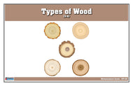 Types of Wood Puzzle with Nomenclature Cards 3-6 (Printed)