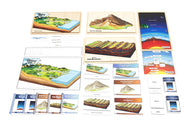 Geology Study - Complete Curriculum